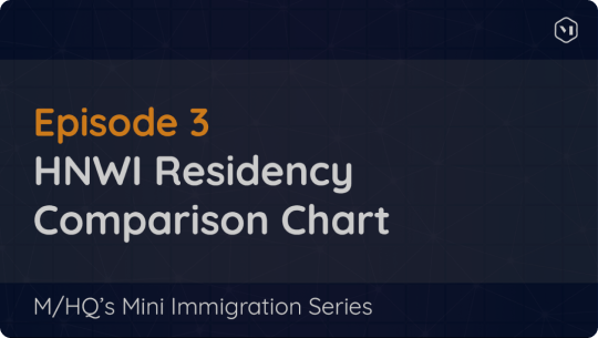 Immigration Mini-series Podcast: Episode 3 – HNWI Residency Comparison